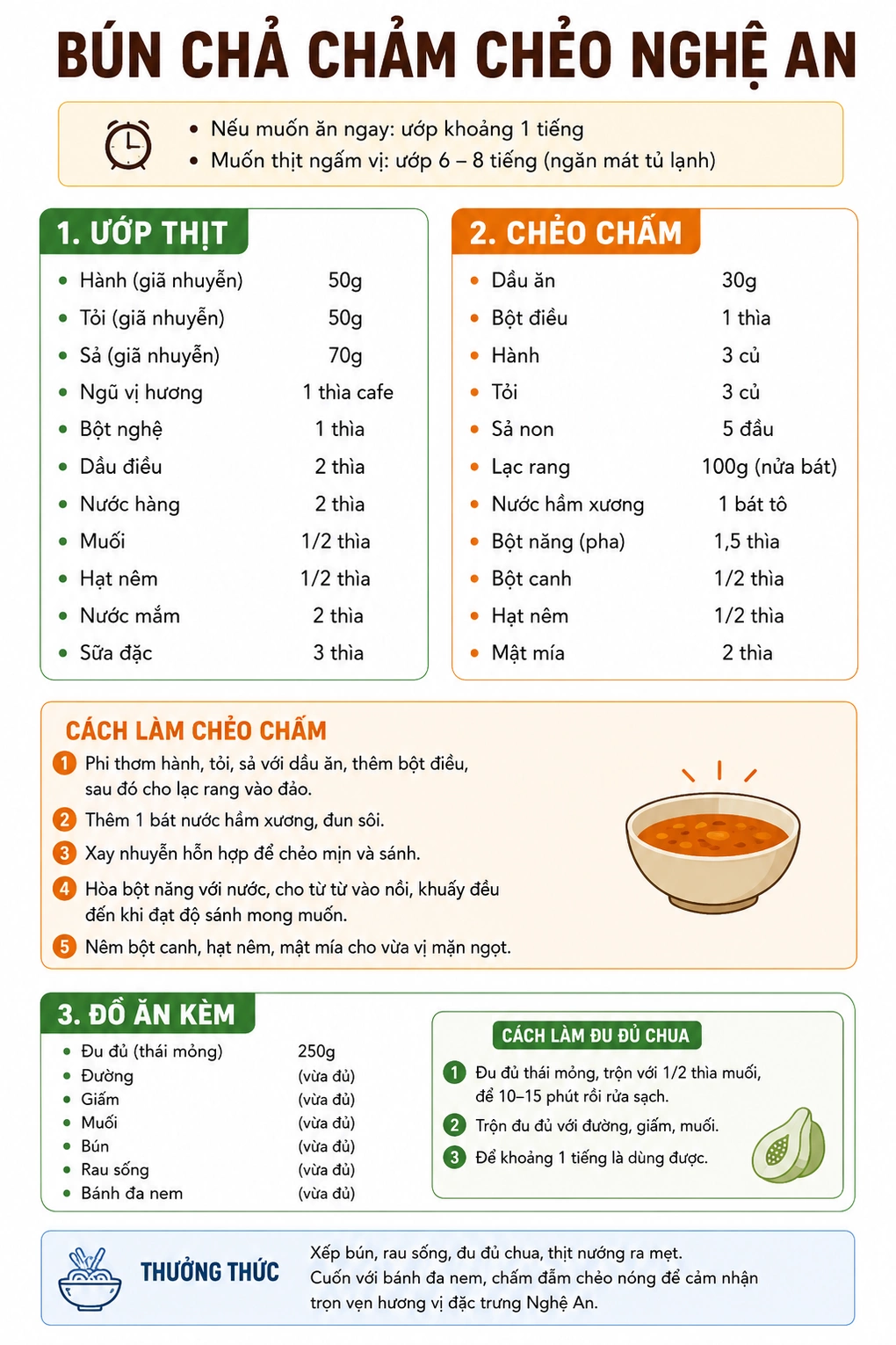Bún chả chấm chẻo: Hương vị đặc trưng trong mâm cơm gia đình xứ Nghệ
