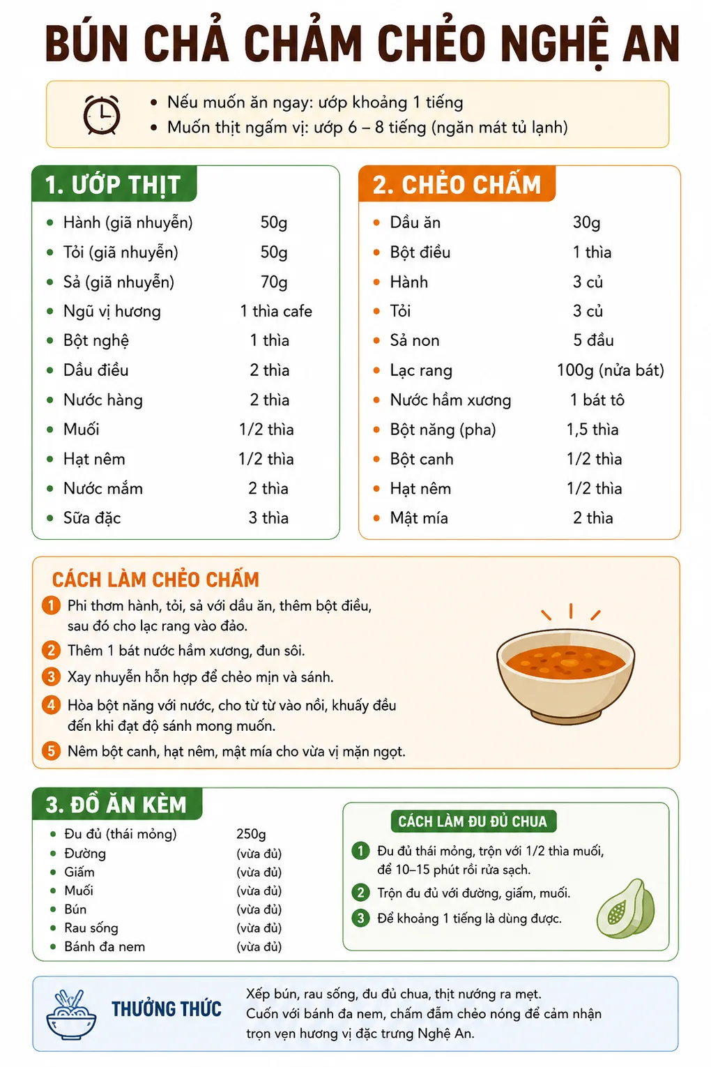 Bún chả chấm chẻo kiểu Nghệ An: Hương vị gia đình xứ Nghệ đầy cuốn hút