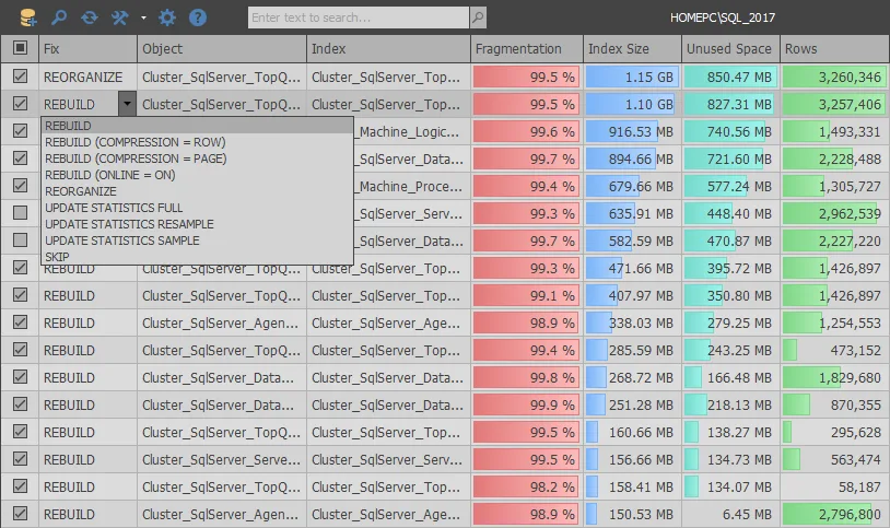 Công cụ GUI miễn phí hỗ trợ bảo trì Index cho SQL Server và Azure: Phân tích dự án SQLIndexManager trên GitHub