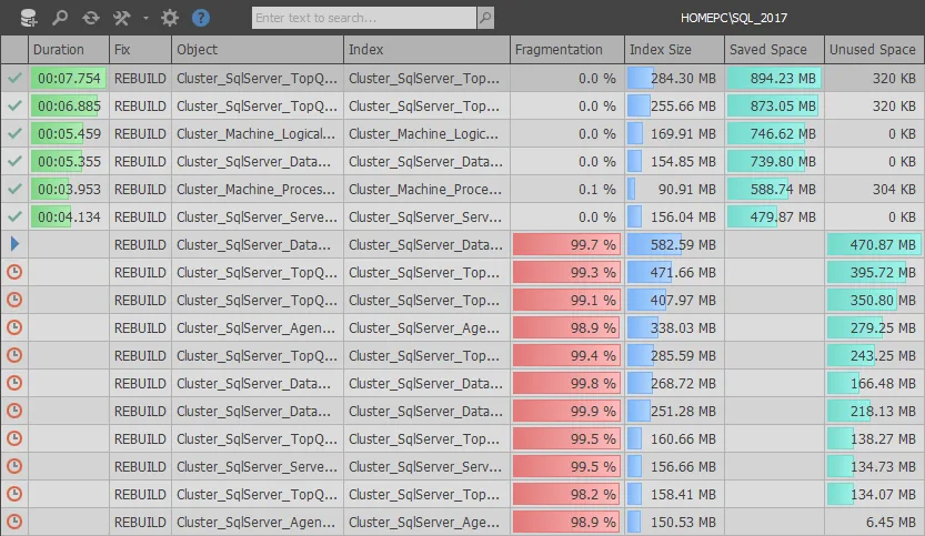 Công cụ GUI miễn phí hỗ trợ bảo trì Index cho SQL Server và Azure: Phân tích dự án SQLIndexManager trên GitHub